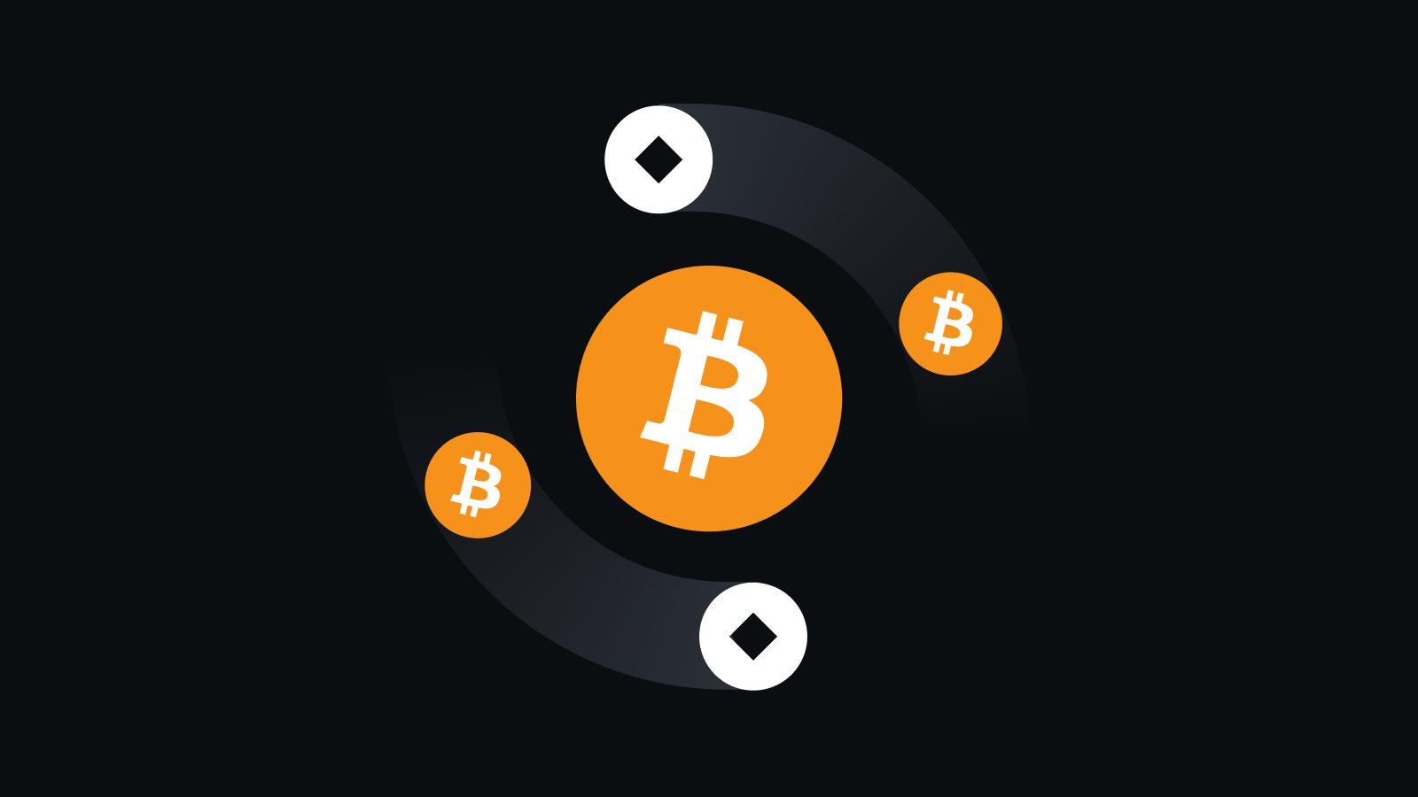 极简操作，安心交易